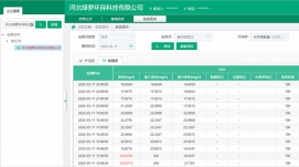 職教法26年來(lái)首次“升級”，有哪些亮點(diǎn)?河北綠蘿環(huán)保...