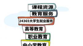 智慧教育，國家隊上線(xiàn)了