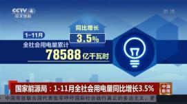 前11月全社會(huì )用電量同比增長(cháng)3.5%