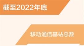 我國移動(dòng)物聯(lián)網(wǎng)連接數占全球70%